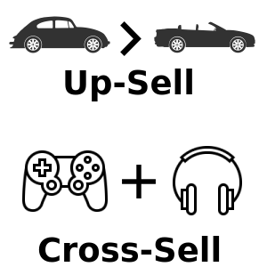 Product Multi Links (Template)