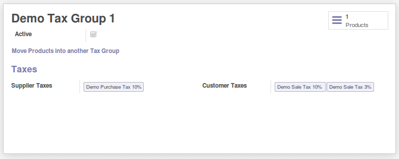 Account Product - Fiscal Classification