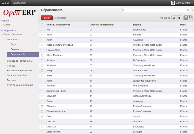 French Departments (Départements)