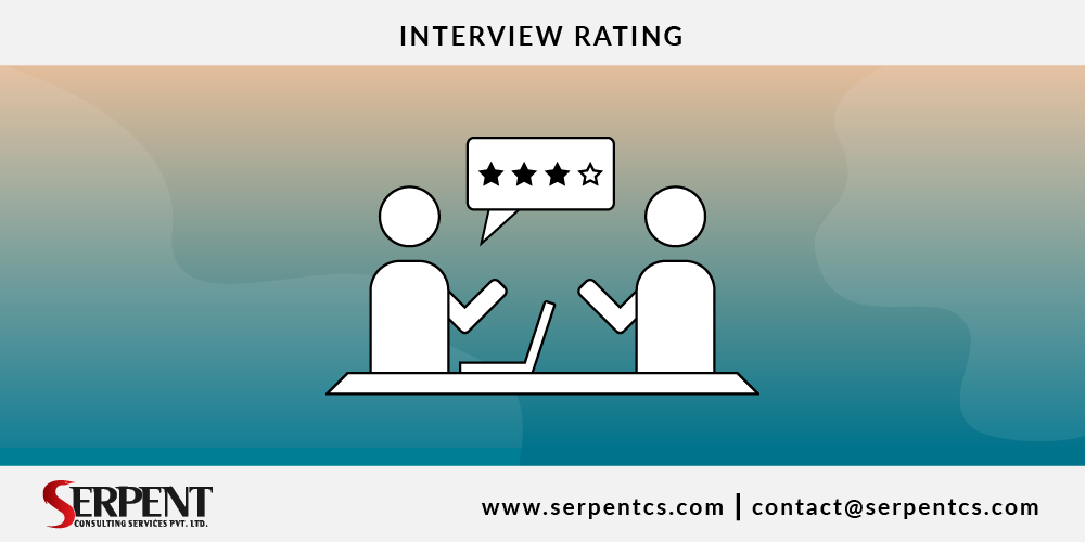 Human Resource - Interview Management System