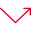 Notify bounce emails