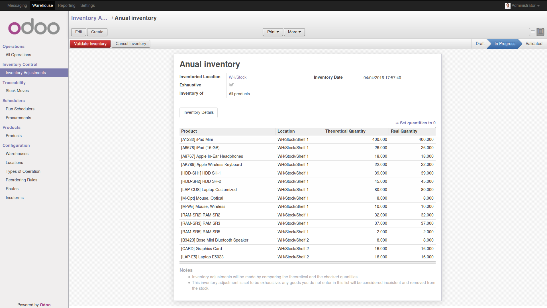 Exhaustive Stock Inventories