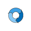Environment Management System