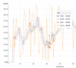 Web Widget JSON Graph