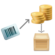 PoS Order To Sale Order