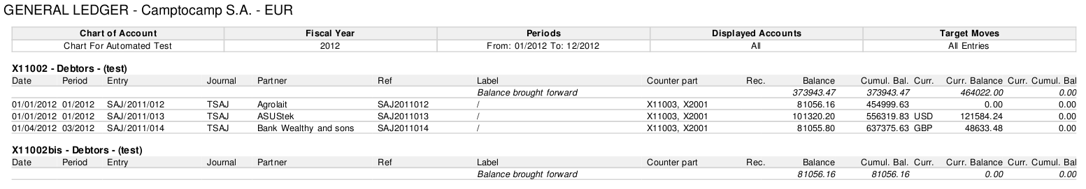 Financial Reports - Webkit