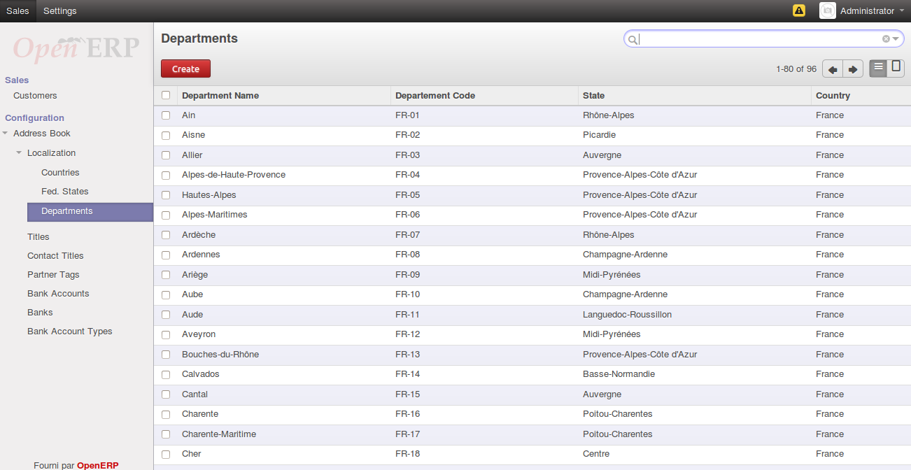 French Departments (Départements)