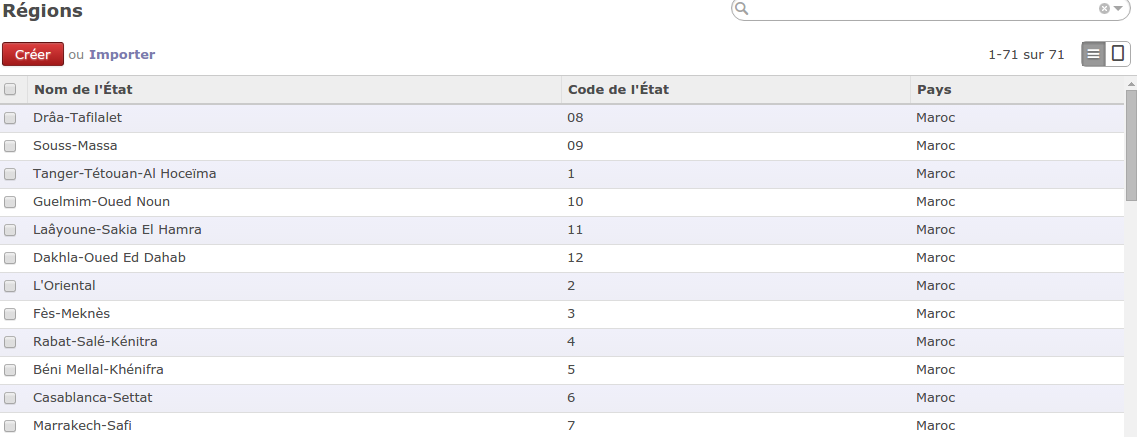 Morocco States (Régions)